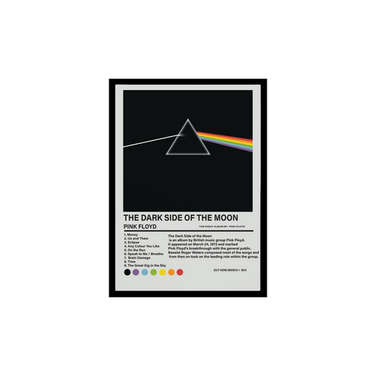 The Dark Side Of The Moon Album Poster